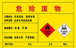 固廢、危廢處置